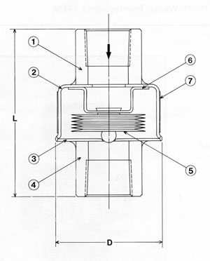 Cross-section drawing of the Series 40 trap with numbered parts