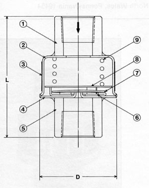 Cross-section drawing of the Series 44 trap with numbered parts
